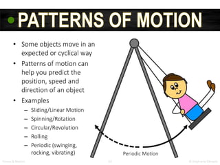 Forces and motion powerpoint