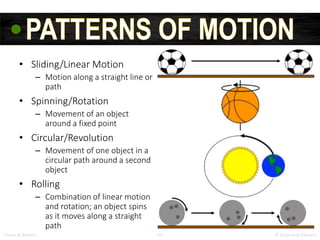 Forces and motion powerpoint