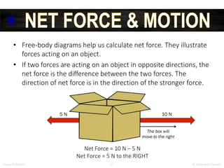 Forces and motion powerpoint