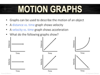 Forces and motion powerpoint