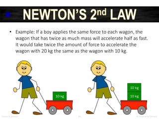 Forces and motion powerpoint