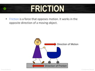 Forces and motion powerpoint