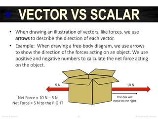 Forces and motion powerpoint