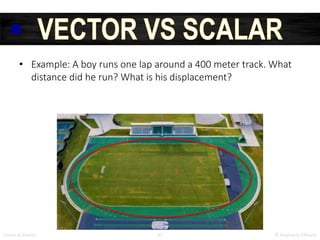 Forces and motion powerpoint