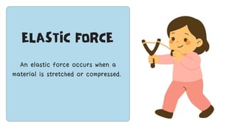 Exploring Forces Forces and Motion Science Educational Presentation in Yellow, Blue and ...