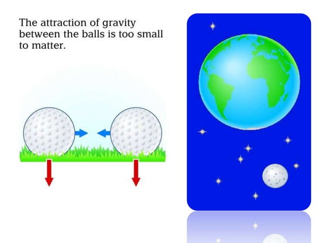 Forces and their effects