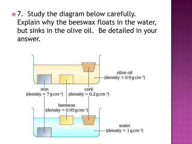 Forces and their effects