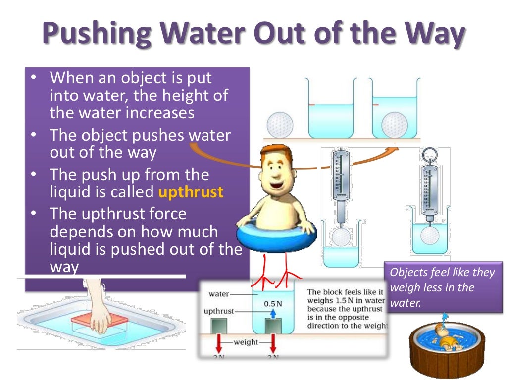 Forces and their effects