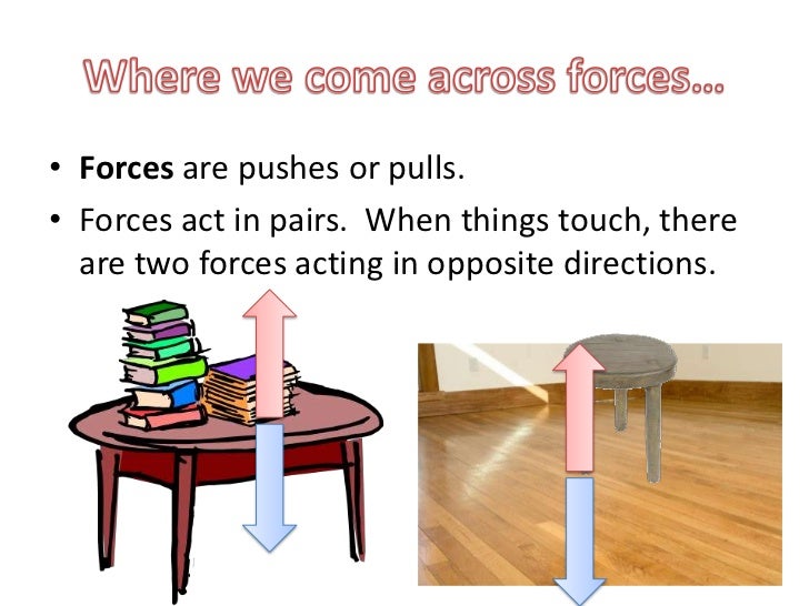 Forces and their effects