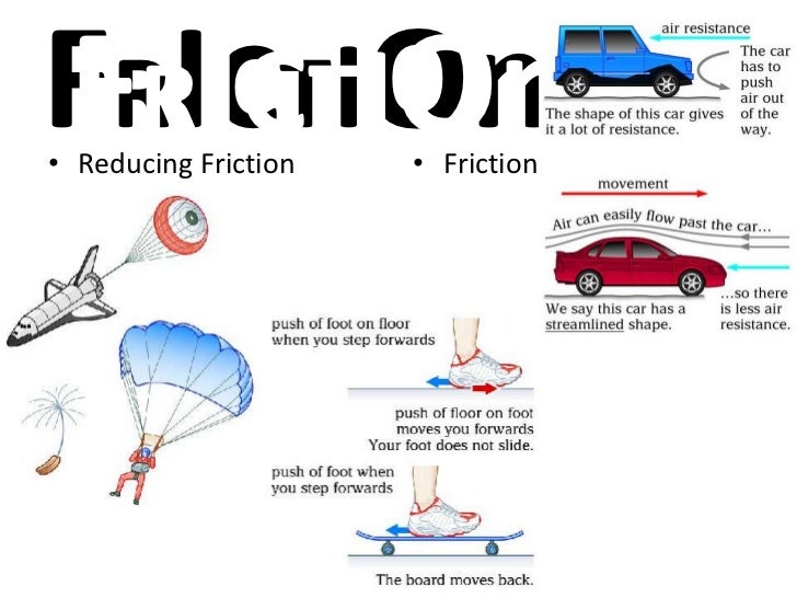 Forces and their effects