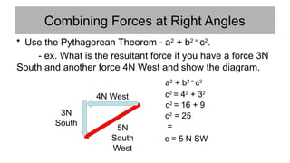 Combining Forces at Right Angles
• Use the Pythagorean Theorem - a2
+ b2 =
c2
.
- ex. What is the resultant force if you have a force 3N
South and another force 4N West and show the diagram.
5N
South
West
4N West
3N
South
a2
+ b2 =
c2
c2
= 42
+ 32
c2
= 16 + 9
c2
= 25
=
c = 5 N SW
 