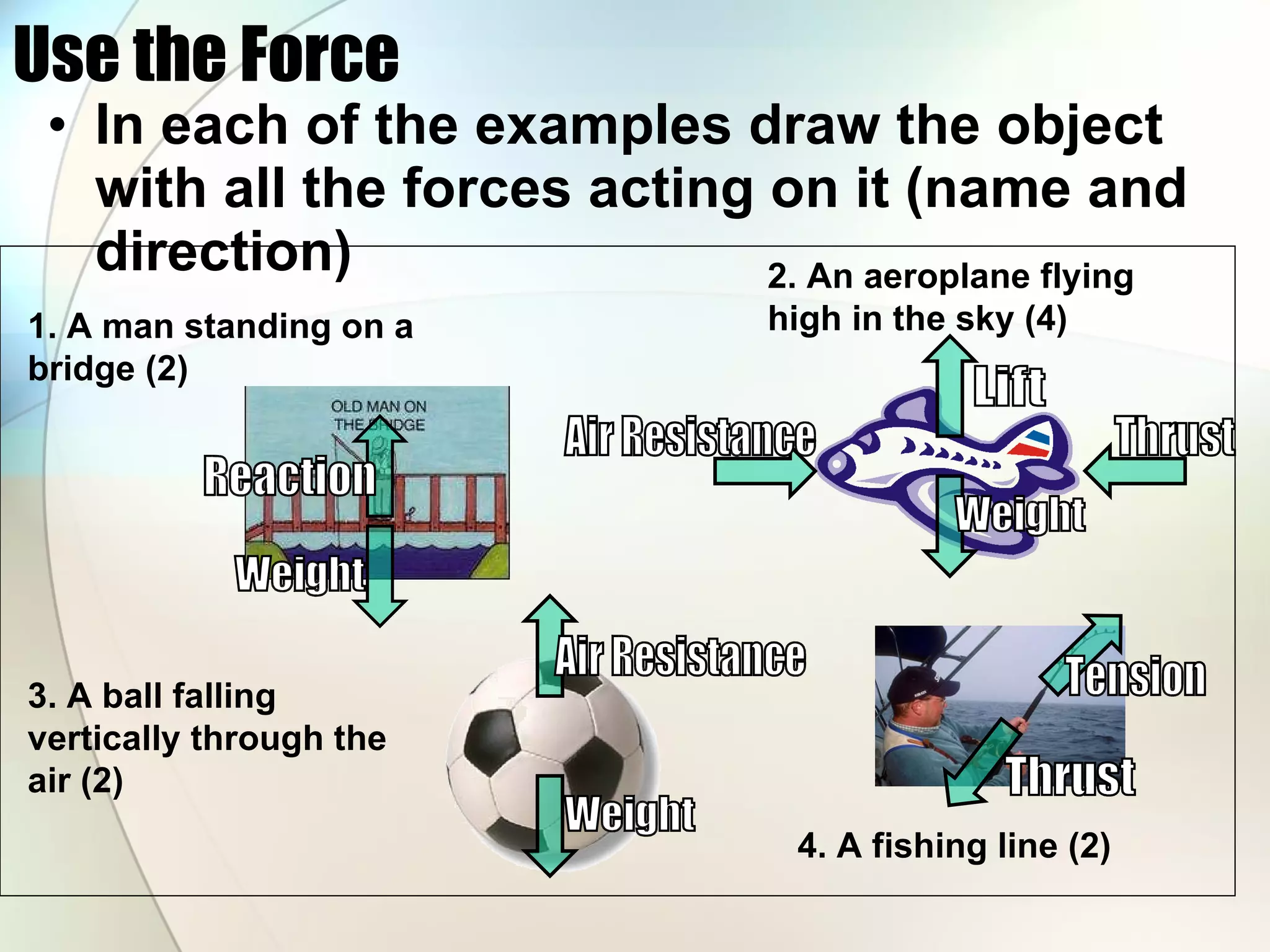 Use the Force In each of the examples draw the object with all the forces acting on it (name and direction) 1. A man standing on a bridge (2) 2. An aeroplane flying high in the sky (4) 3. A ball falling vertically through the air (2) 4. A fishing line (2) Weight Weight Weight Air Resistance Air Resistance Reaction Thrust Lift Tension Thrust 