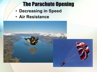 The Parachute Opening Decreasing in Speed Air Resistance 