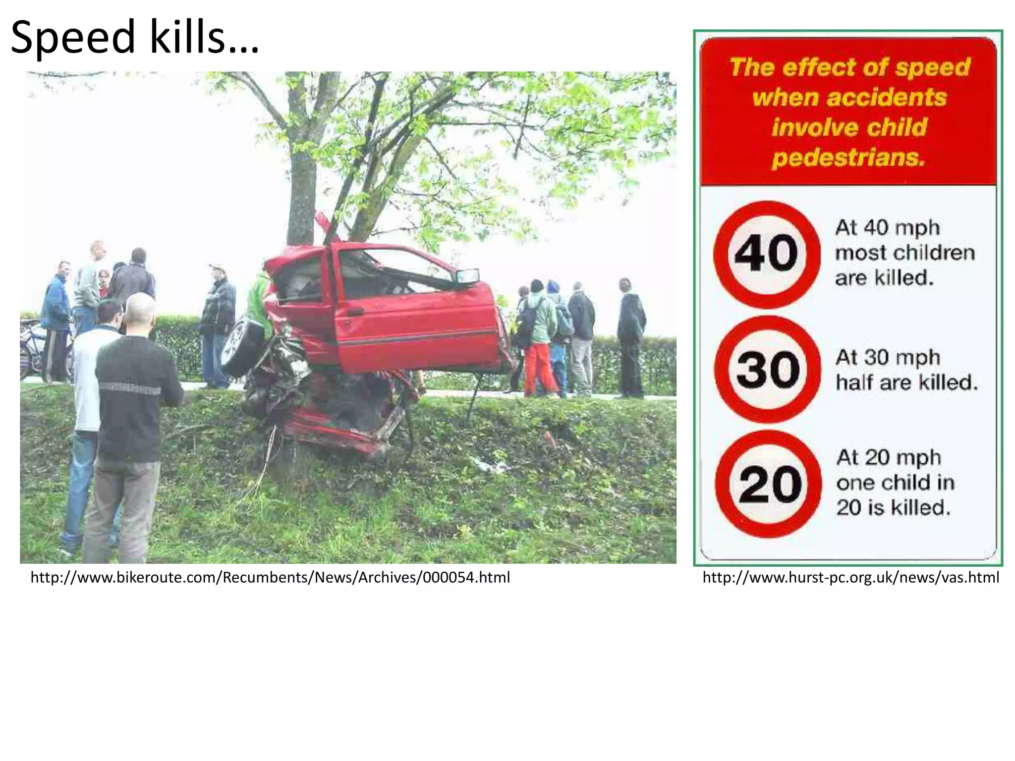 Speed kills…




http://www.bikeroute.com/Recumbents/News/Archives/000054.html   http://www.hurst-pc.org.uk/news/vas.html
 