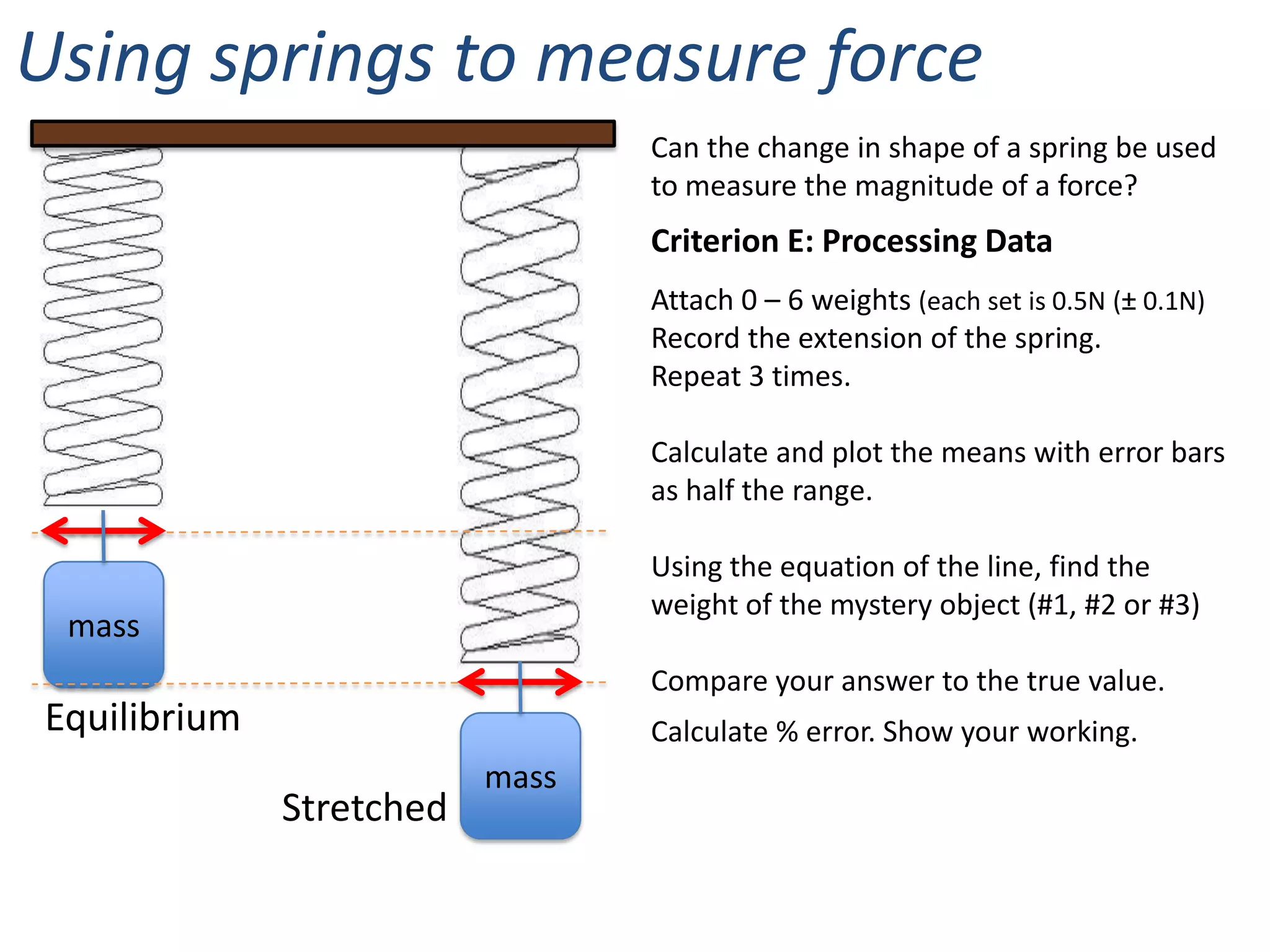 Using springs to measure force
                                 Can the change in shape of a spring be used
                                 to measure the magnitude of a force?
                                 Criterion E: Processing Data
                                 Attach 0 – 6 weights (each set is 0.5N (± 0.1N)
                                 Record the extension of the spring.
                                 Repeat 3 times.

                                 Calculate and plot the means with error bars
                                 as half the range.

                                 Using the equation of the line, find the
                                 weight of the mystery object (#1, #2 or #3)
 mass
                                 Compare your answer to the true value.
Equilibrium                      Calculate % error. Show your working.
                          mass
              Stretched
 