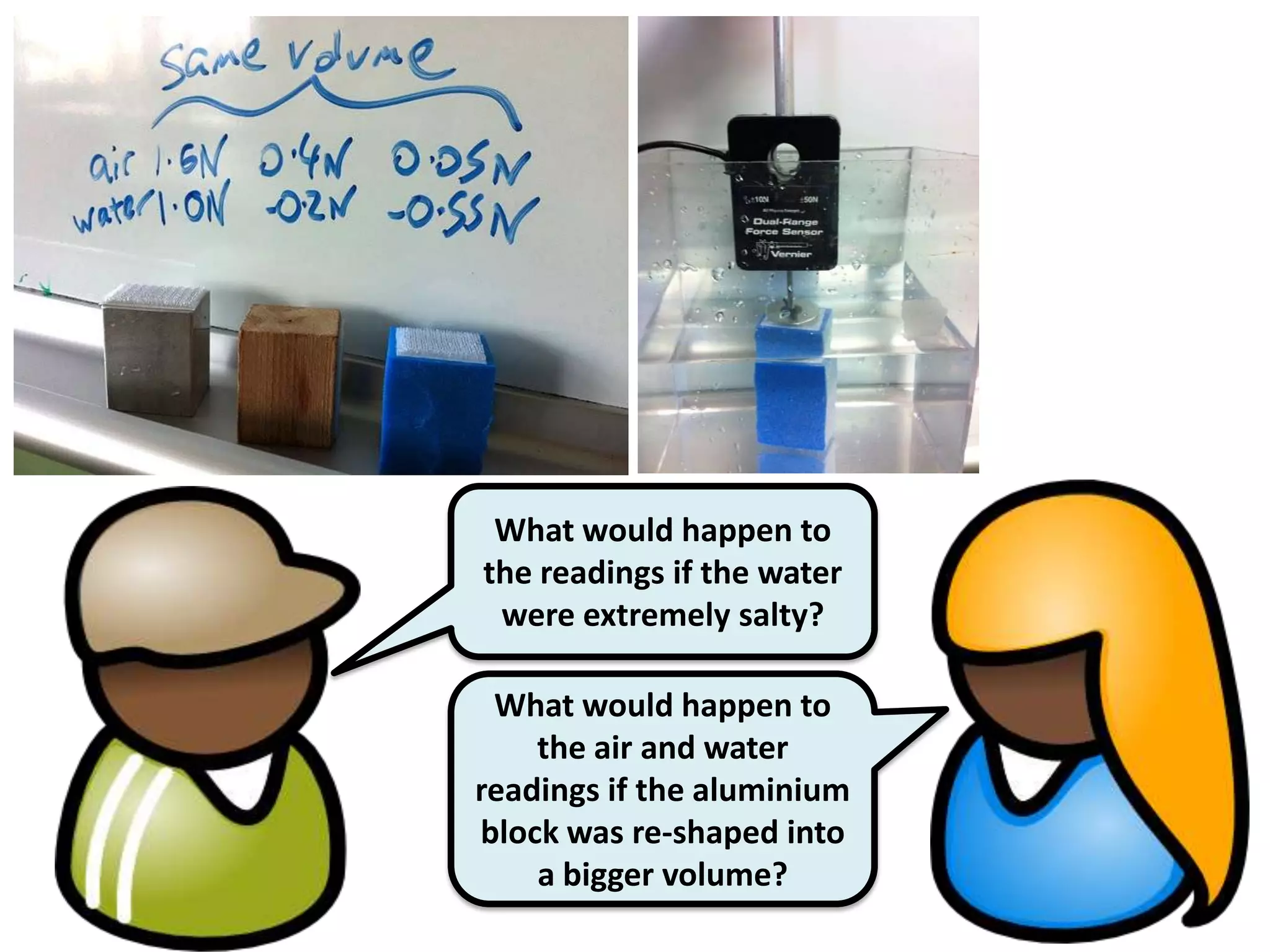 What would happen to
the readings if the water
 were extremely salty?

 What would happen to
    the air and water
readings if the aluminium
block was re-shaped into
    a bigger volume?
 