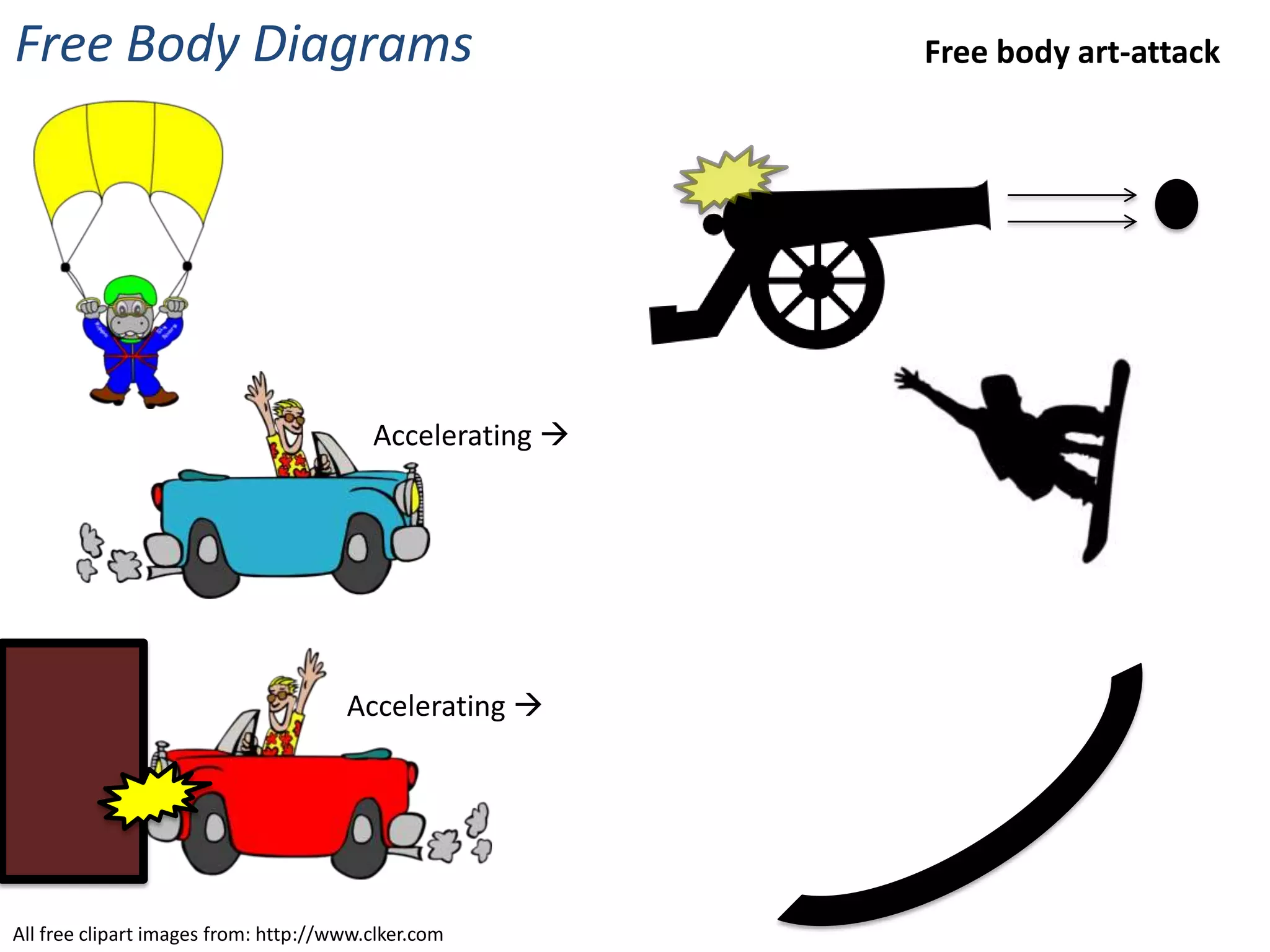 Free Body Diagrams                                        Free body art-attack




                                         Accelerating 




                                      Accelerating 




All free clipart images from: http://www.clker.com
 