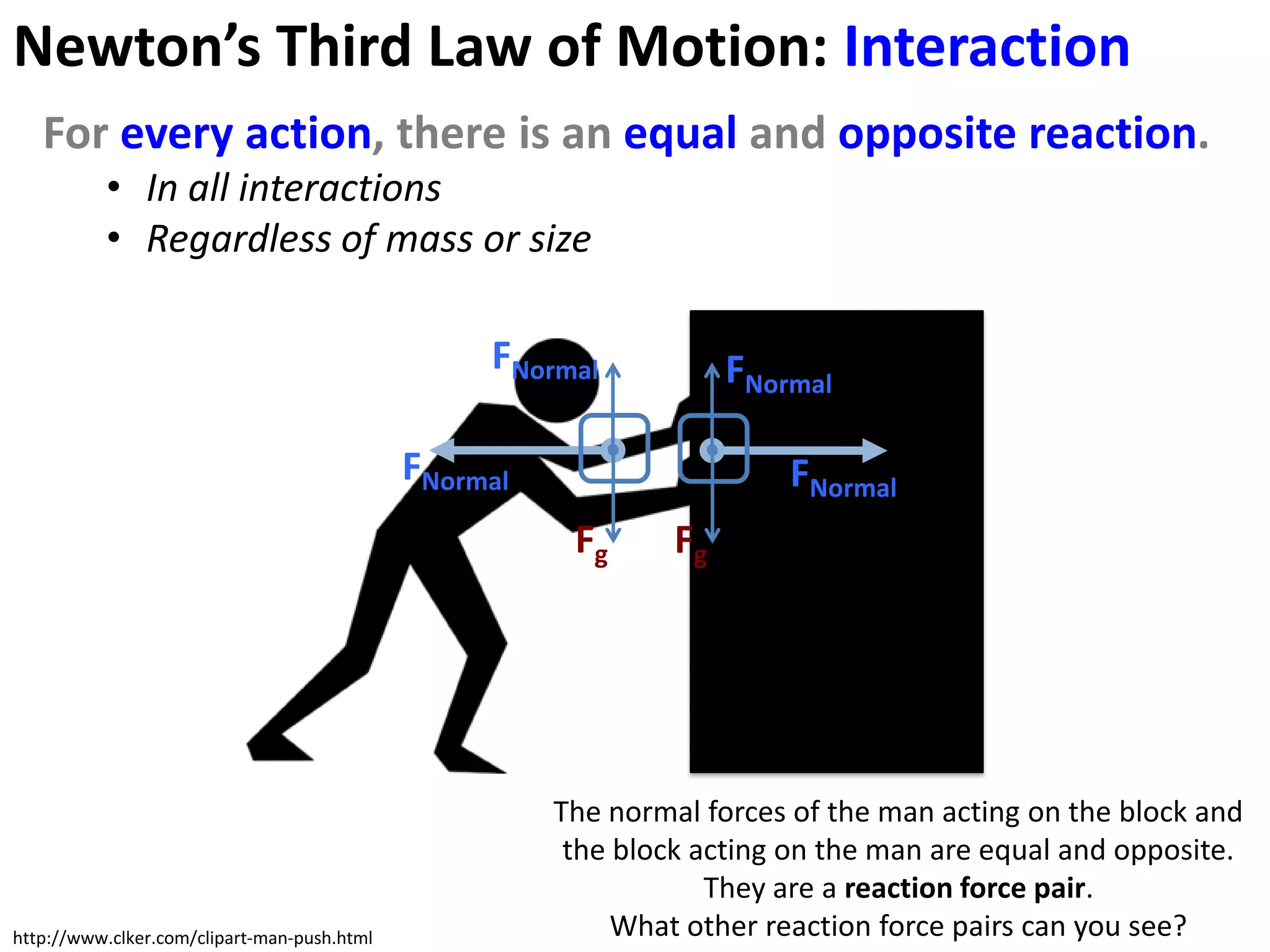 Newton’s Third Law of Motion: Interaction
   For every action, there is an equal and opposite reaction.
          • In all interactions
          • Regardless of mass or size

                                                      FNormal           FNormal

                                             FNormal                        FNormal
                                             (block                           (man)
                                             )             Fg      Fg




                                                          The normal forces of the man acting on the block and
                                                           the block acting on the man are equal and opposite.
                                                                      They are a reaction force pair.
http://www.clker.com/clipart-man-push.html                     What other reaction force pairs can you see?
 