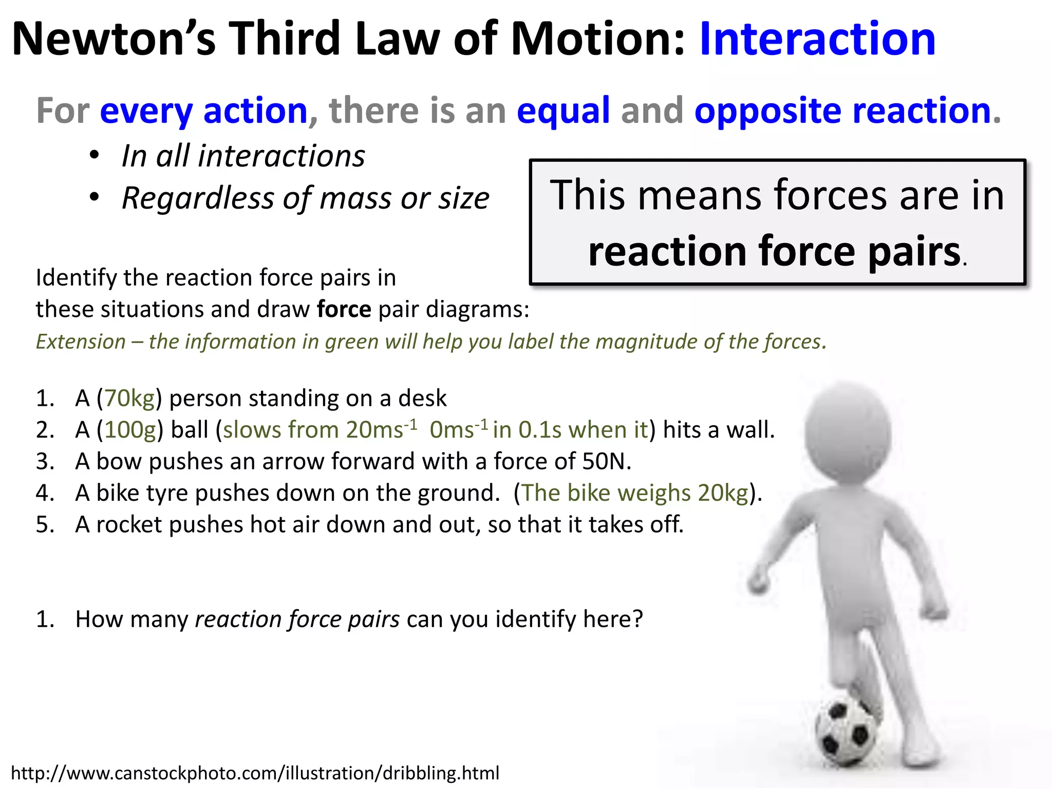 Newton’s Third Law of Motion: Interaction
  For every action, there is an equal and opposite reaction.
        • In all interactions
        • Regardless of mass or size                       This means forces are in
  Identify the reaction force pairs in
                                                             reaction force pairs.
  these situations and draw force pair diagrams:
  Extension – the information in green will help you label the magnitude of the forces.

  1.   A (70kg) person standing on a desk
  2.   A (100g) ball (slows from 20ms-1 0ms-1 in 0.1s when it) hits a wall.
  3.   A bow pushes an arrow forward with a force of 50N.
  4.   A bike tyre pushes down on the ground. (The bike weighs 20kg).
  5.   A rocket pushes hot air down and out, so that it takes off.


  1. How many reaction force pairs can you identify here?




http://www.canstockphoto.com/illustration/dribbling.html
 
