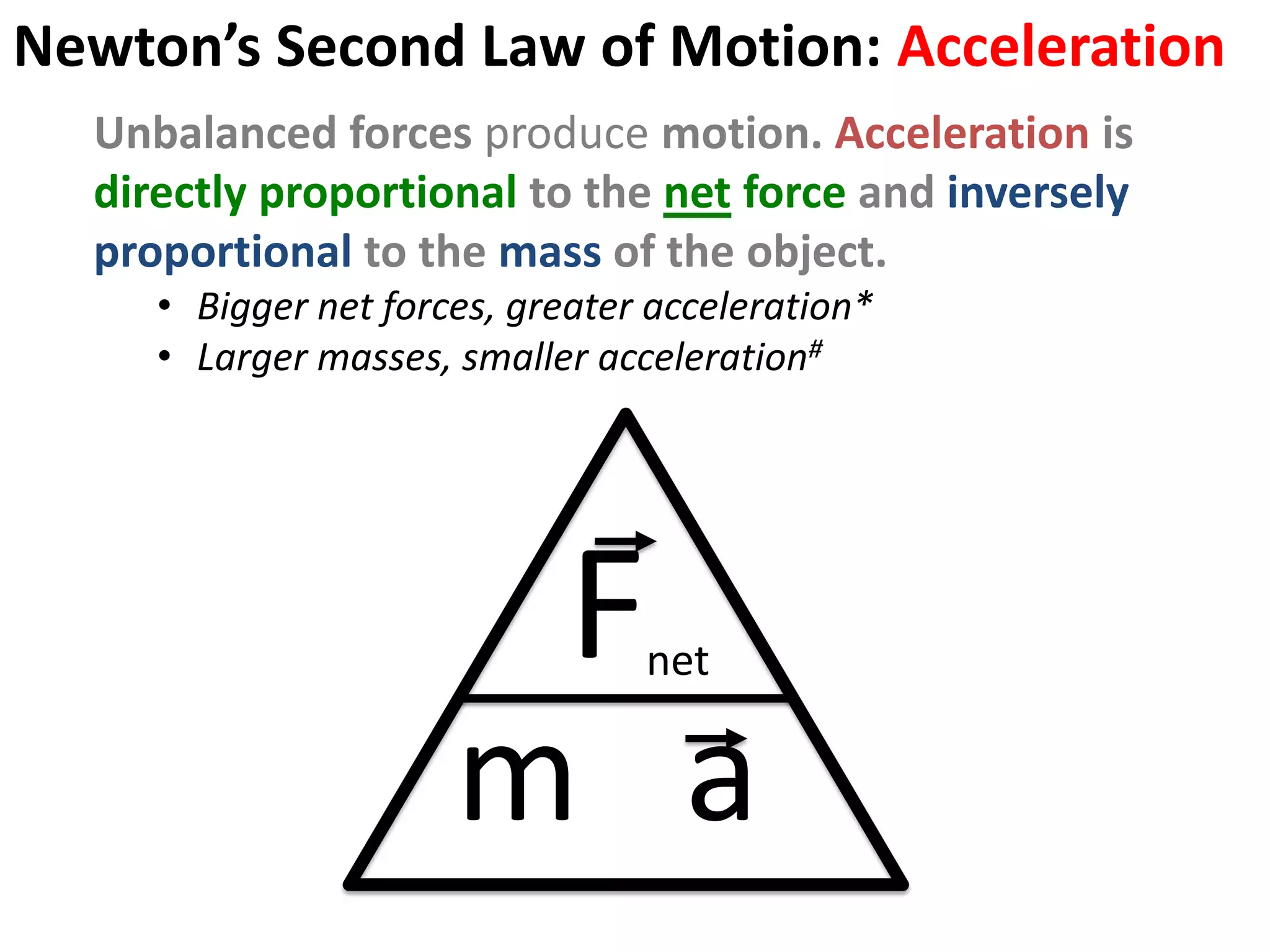 Newton’s Second Law of Motion: Acceleration
  Unbalanced forces produce motion. Acceleration is
  directly proportional to the net force and inversely
  proportional to the mass of the object.
     • Bigger net forces, greater acceleration*
     • Larger masses, smaller acceleration#




                             F   net


                      m a
 