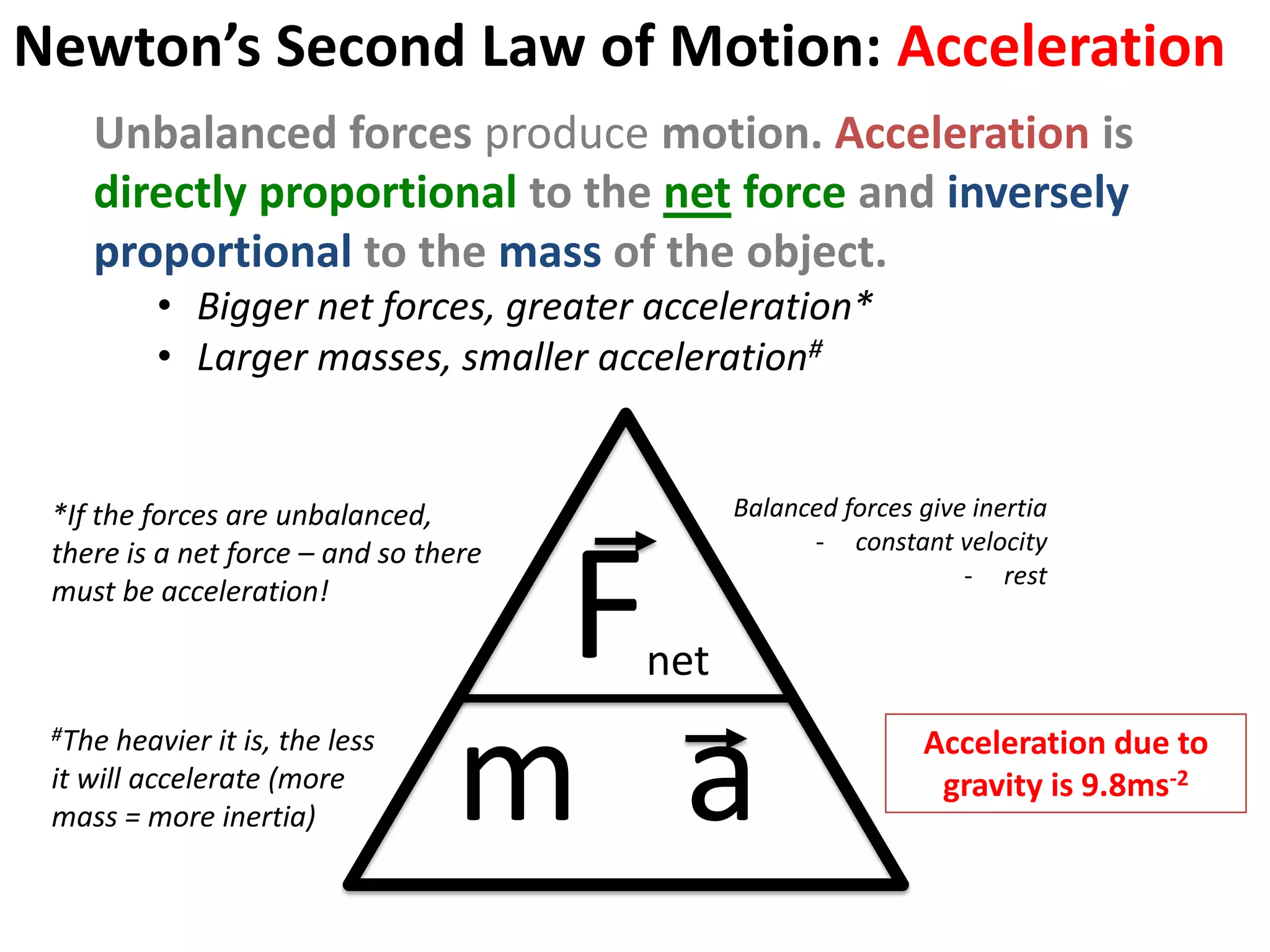 Newton’s Second Law of Motion: Acceleration
    Unbalanced forces produce motion. Acceleration is
    directly proportional to the net force and inversely
    proportional to the mass of the object.
          • Bigger net forces, greater acceleration*
          • Larger masses, smaller acceleration#


 *If the forces are unbalanced,                  Balanced forces give inertia
                                                       - constant velocity


                                       F
 there is a net force – and so there
                                                                     - rest
 must be acceleration!

                                           net


                                 m a
 #The  heavier it is, the less                                   Acceleration due to
 it will accelerate (more                                         gravity is 9.8ms-2
 mass = more inertia)
 