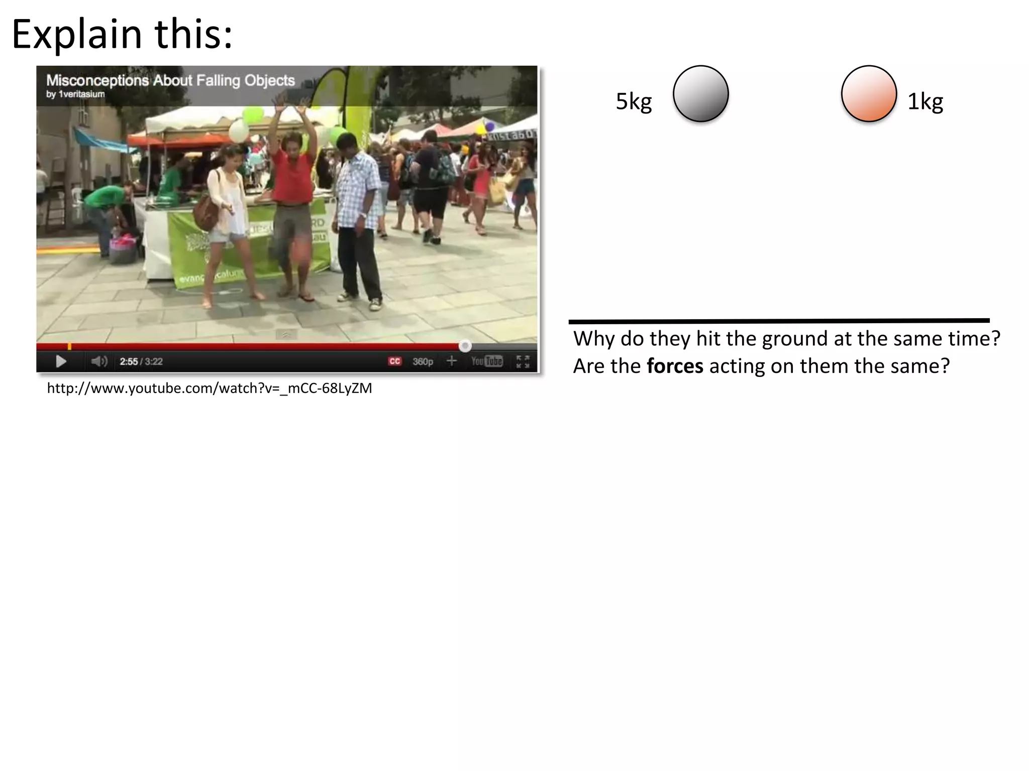 Explain this:
                                                   5kg                           1kg




                                               Why do they hit the ground at the same time?
                                               Are the forces acting on them the same?
  http://www.youtube.com/watch?v=_mCC-68LyZM
 