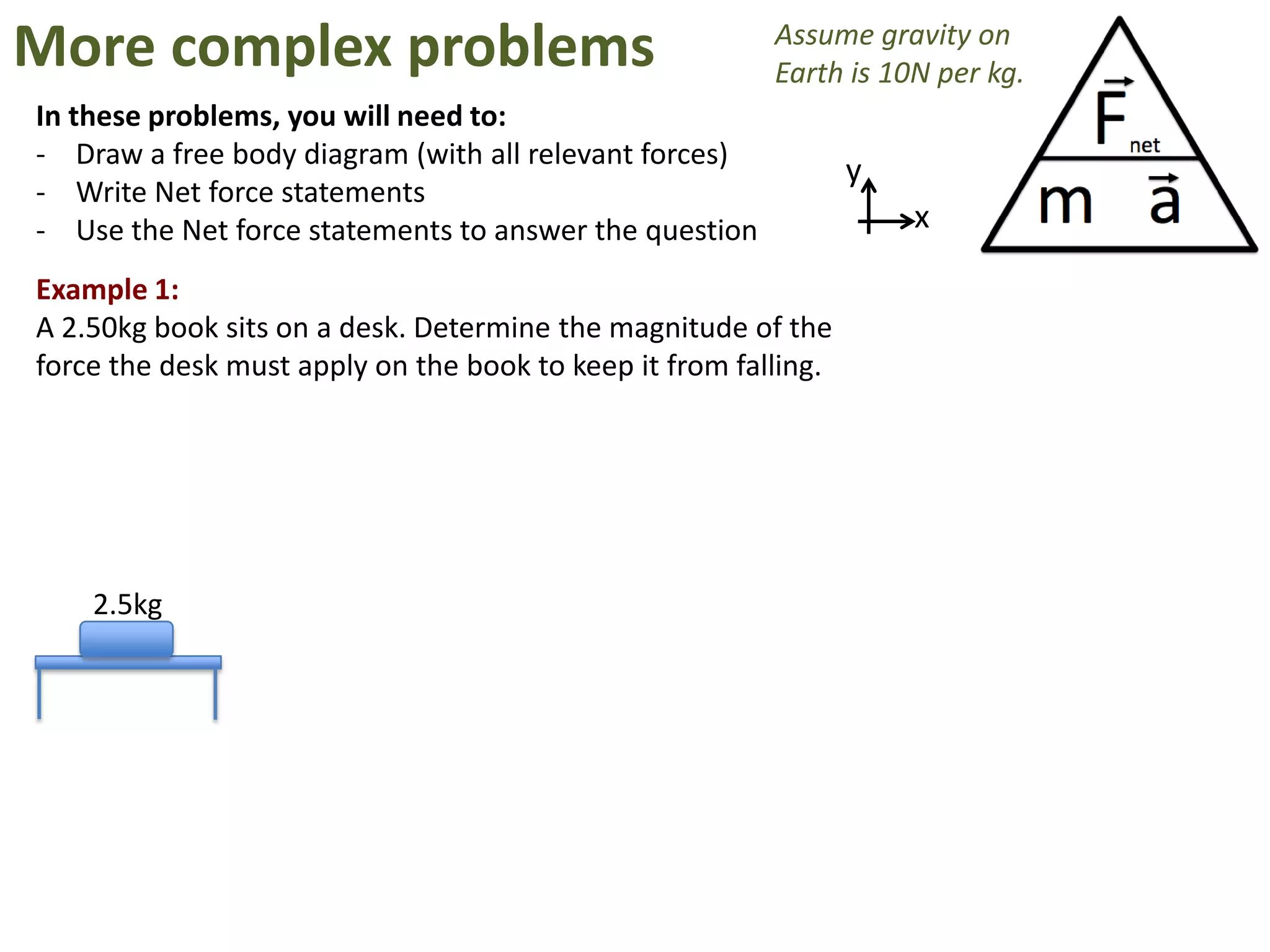 More complex problems                                    Assume gravity on
                                                         Earth is 10N per kg.
In these problems, you will need to:
- Draw a free body diagram (with all relevant forces)
                                                                 y
- Write Net force statements
- Use the Net force statements to answer the question                x

Example 1:
A 2.50kg book sits on a desk. Determine the magnitude of the
force the desk must apply on the book to keep it from falling.




    2.5kg
 