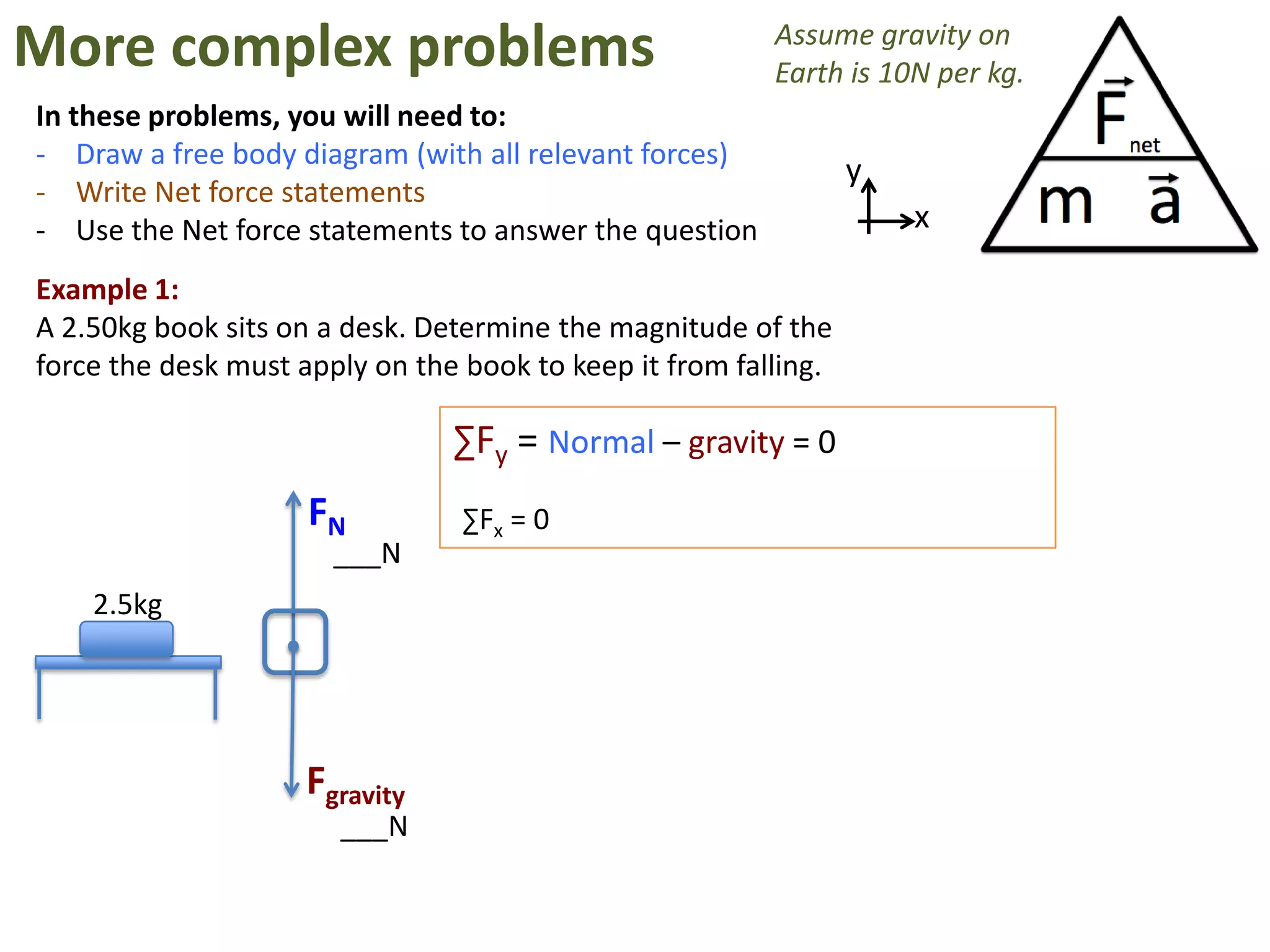 More complex problems                                    Assume gravity on
                                                         Earth is 10N per kg.
In these problems, you will need to:
- Draw a free body diagram (with all relevant forces)
                                                                 y
- Write Net force statements
- Use the Net force statements to answer the question                x

Example 1:
A 2.50kg book sits on a desk. Determine the magnitude of the
force the desk must apply on the book to keep it from falling.

                                ∑Fy = Normal – gravity = 0
                     FN          ∑Fx = 0
                       ___N
    2.5kg




                     Fgravity
                       ___N
 
