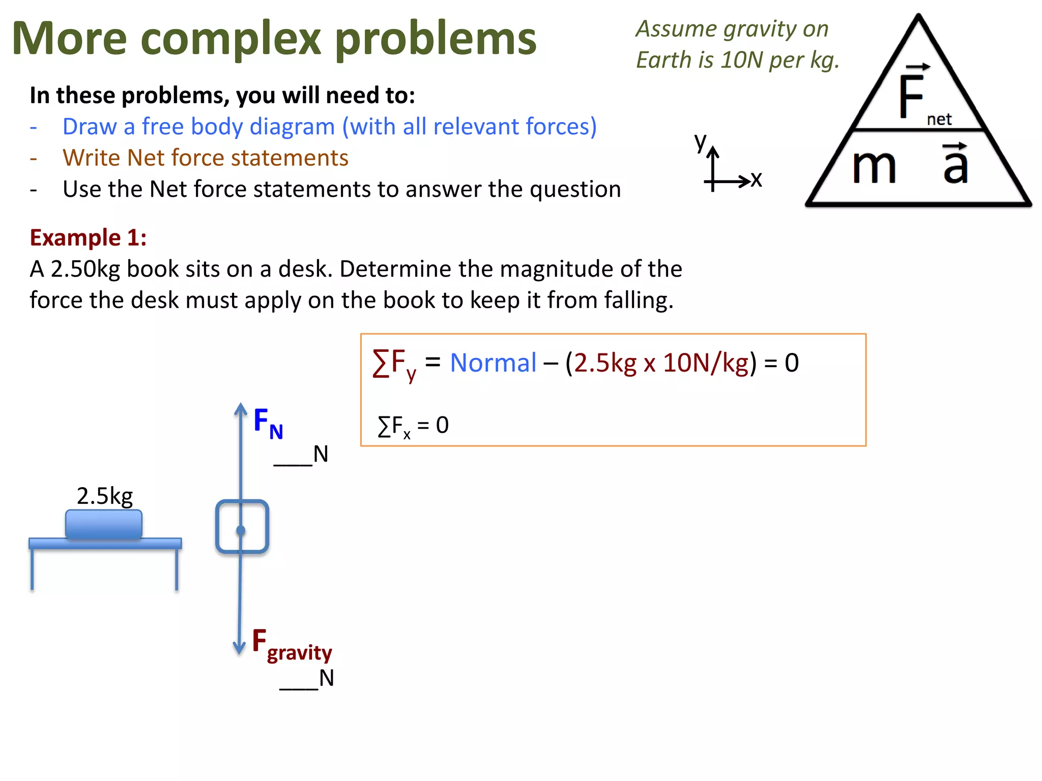 More complex problems                                    Assume gravity on
                                                         Earth is 10N per kg.
In these problems, you will need to:
- Draw a free body diagram (with all relevant forces)
                                                                 y
- Write Net force statements
- Use the Net force statements to answer the question                x

Example 1:
A 2.50kg book sits on a desk. Determine the magnitude of the
force the desk must apply on the book to keep it from falling.

                                ∑Fy = Normal – (2.5kg x 10N/kg) = 0
                     FN         ∑Fx = 0
                       ___N
    2.5kg




                     Fgravity
                       ___N
 