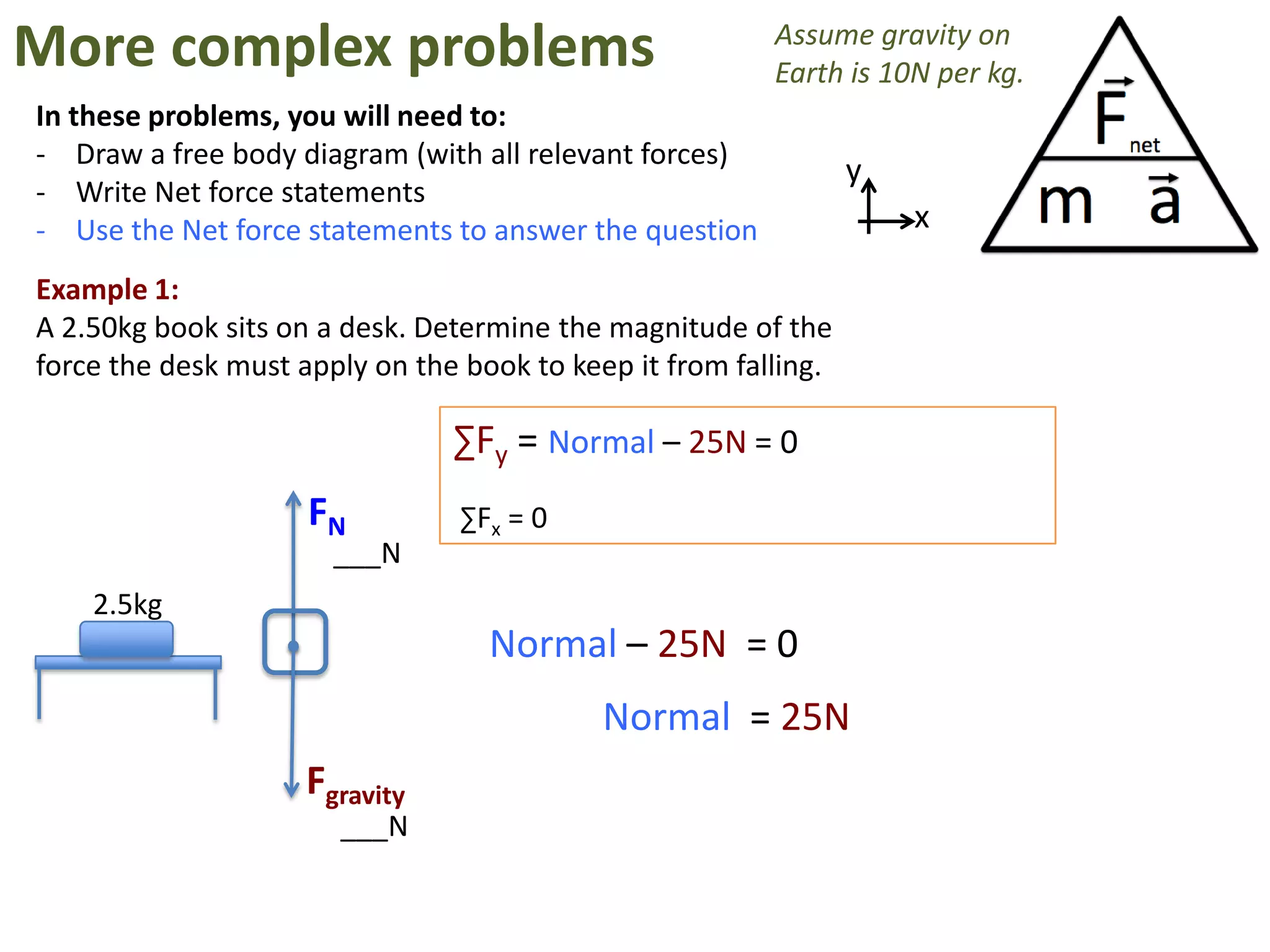 More complex problems                                    Assume gravity on
                                                         Earth is 10N per kg.
In these problems, you will need to:
- Draw a free body diagram (with all relevant forces)
                                                                 y
- Write Net force statements
- Use the Net force statements to answer the question                x

Example 1:
A 2.50kg book sits on a desk. Determine the magnitude of the
force the desk must apply on the book to keep it from falling.

                                ∑Fy = Normal – 25N = 0
                     FN         ∑Fx = 0
                       ___N
    2.5kg
                                   Normal – 25N = 0
                                            Normal = 25N
                     Fgravity
                       ___N
 