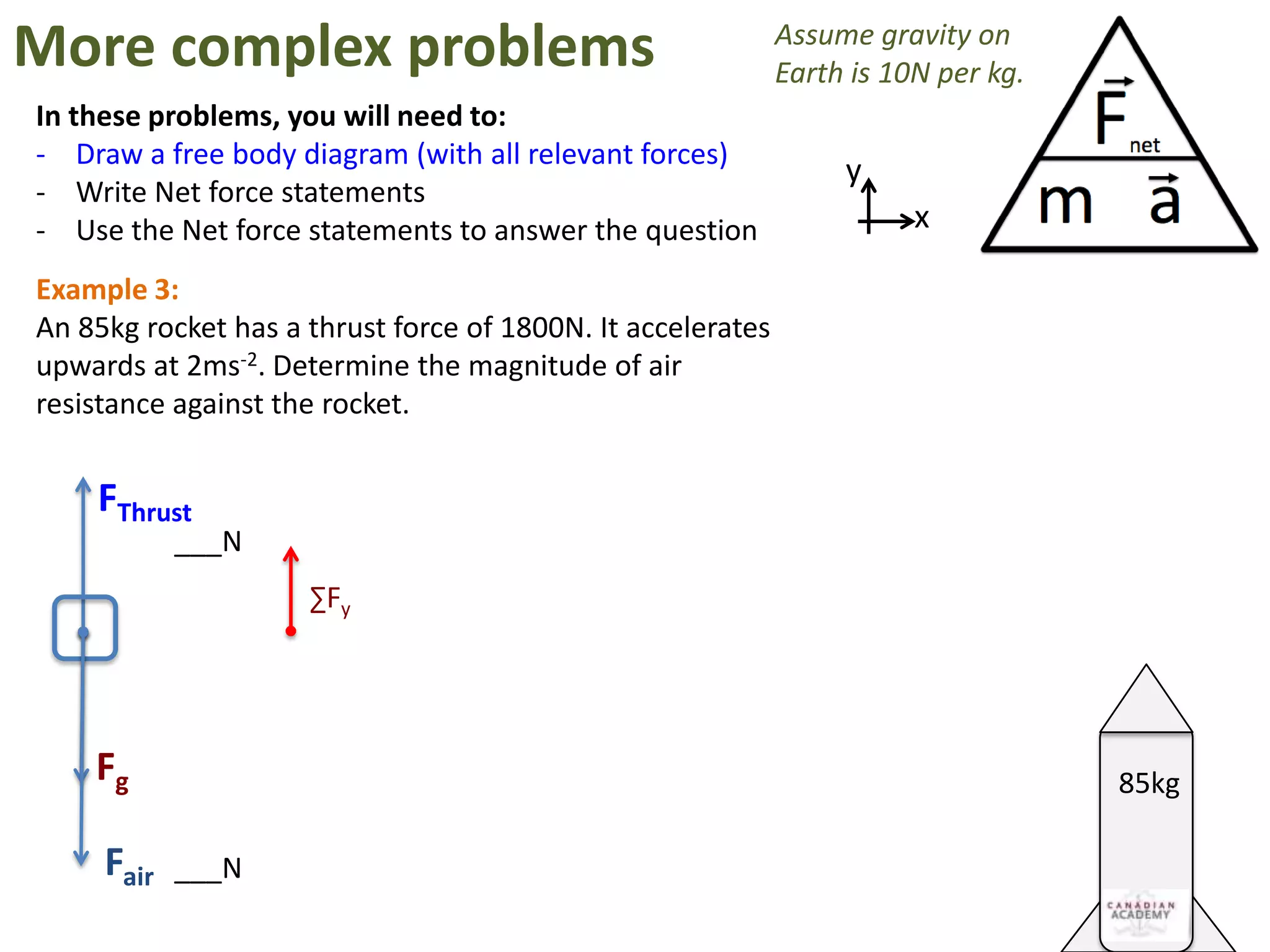 More complex problems                                        Assume gravity on
                                                             Earth is 10N per kg.
In these problems, you will need to:
- Draw a free body diagram (with all relevant forces)
                                                                  y
- Write Net force statements
- Use the Net force statements to answer the question                   x

Example 3:
An 85kg rocket has a thrust force of 1800N. It accelerates
upwards at 2ms-2. Determine the magnitude of air
resistance against the rocket.


    FThrust
            ___N
                     ∑Fy




    Fg                                                                              85kg

     Fair   ___N
 