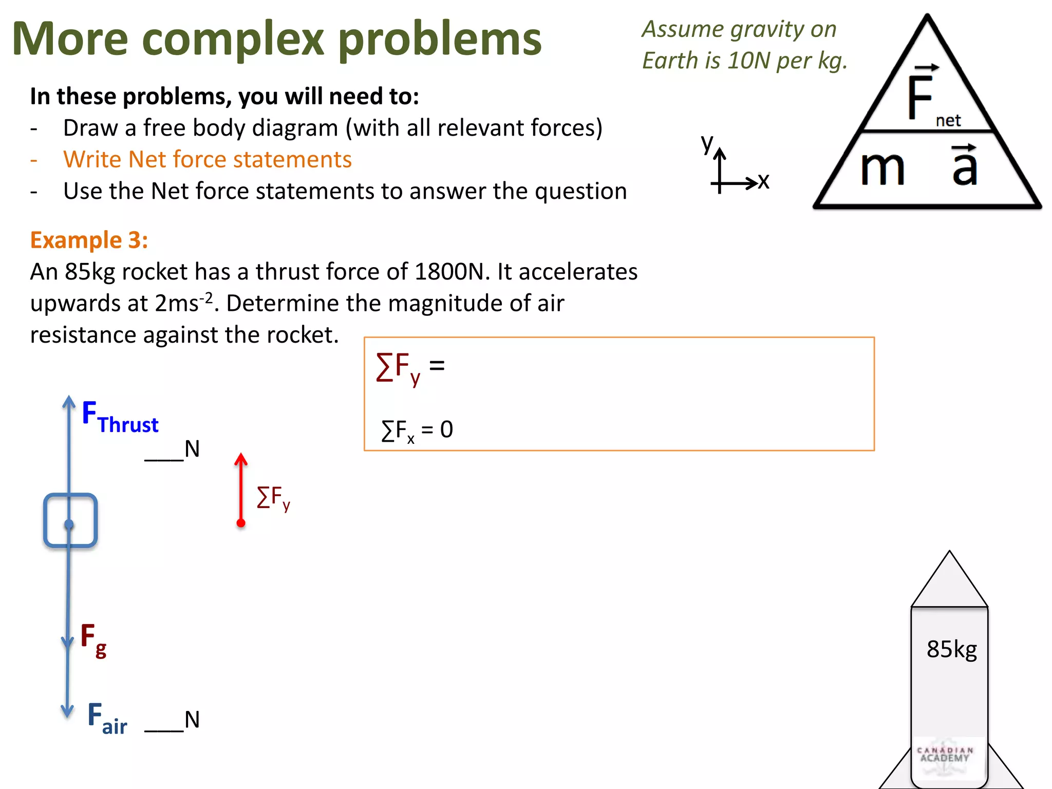 More complex problems                                        Assume gravity on
                                                             Earth is 10N per kg.
In these problems, you will need to:
- Draw a free body diagram (with all relevant forces)
                                                                  y
- Write Net force statements
- Use the Net force statements to answer the question                   x

Example 3:
An 85kg rocket has a thrust force of 1800N. It accelerates
upwards at 2ms-2. Determine the magnitude of air
resistance against the rocket.
                                ∑Fy =
    FThrust                      ∑Fx = 0
            ___N
                     ∑Fy




    Fg                                                                              85kg

     Fair   ___N
 