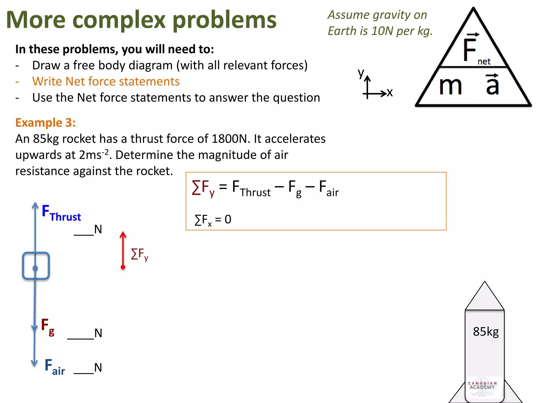 More complex problems                                        Assume gravity on
                                                             Earth is 10N per kg.
In these problems, you will need to:
- Draw a free body diagram (with all relevant forces)
                                                                  y
- Write Net force statements
- Use the Net force statements to answer the question                   x

Example 3:
An 85kg rocket has a thrust force of 1800N. It accelerates
upwards at 2ms-2. Determine the magnitude of air
resistance against the rocket.
                                ∑Fy = FThrust – Fg – Fair
    FThrust                      ∑Fx = 0
            ___N
                     ∑Fy




    Fg      ____N                                                                   85kg

     Fair   ___N
 