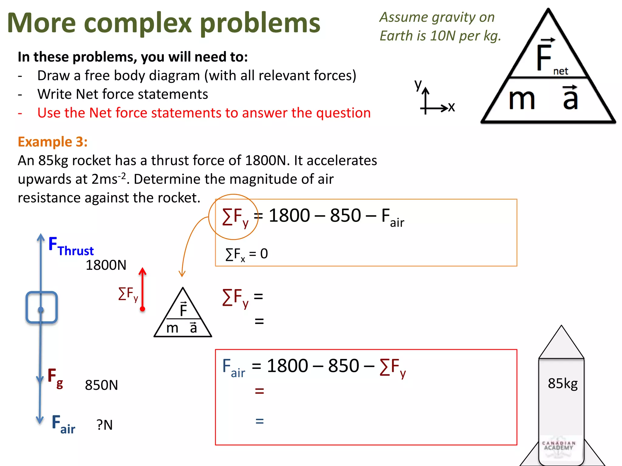 More complex problems                                        Assume gravity on
                                                             Earth is 10N per kg.
In these problems, you will need to:
- Draw a free body diagram (with all relevant forces)
                                                                  y
- Write Net force statements
- Use the Net force statements to answer the question                   x

Example 3:
An 85kg rocket has a thrust force of 1800N. It accelerates
upwards at 2ms-2. Determine the magnitude of air
resistance against the rocket.
                                ∑Fy = 1800 – 850 – Fair
    FThrust                      ∑Fx = 0
            1800N
                   ∑Fy          ∑Fy =
                                    =

    Fg                          Fair = 1800 – 850 – ∑Fy
            850N                                                                    85kg
                                     =
     Fair     ?N                      =
 