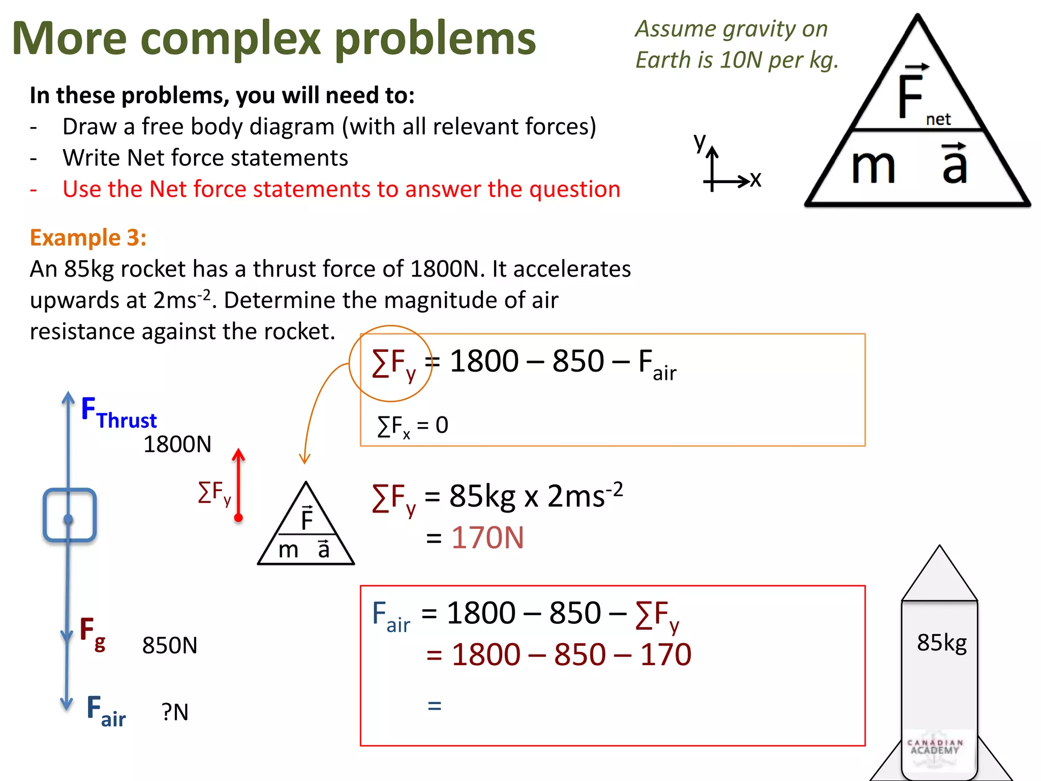 More complex problems                                        Assume gravity on
                                                             Earth is 10N per kg.
In these problems, you will need to:
- Draw a free body diagram (with all relevant forces)
                                                                  y
- Write Net force statements
- Use the Net force statements to answer the question                   x

Example 3:
An 85kg rocket has a thrust force of 1800N. It accelerates
upwards at 2ms-2. Determine the magnitude of air
resistance against the rocket.
                                ∑Fy = 1800 – 850 – Fair
    FThrust                      ∑Fx = 0
            1800N
                   ∑Fy          ∑Fy = 85kg x 2ms-2
                                    = 170N

    Fg                          Fair = 1800 – 850 – ∑Fy
            850N                                                                    85kg
                                     = 1800 – 850 – 170
     Fair     ?N                      =
 