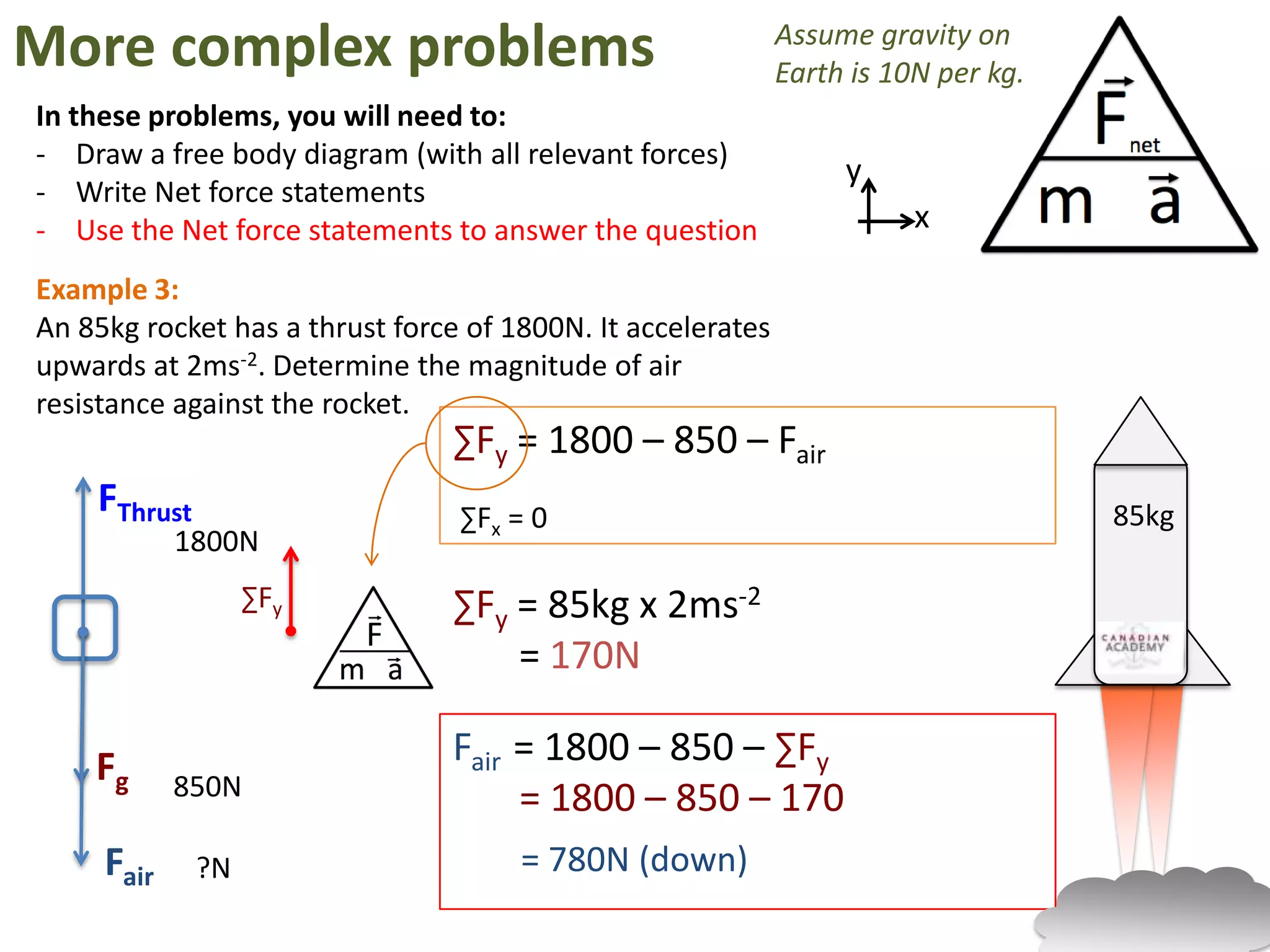 More complex problems                                        Assume gravity on
                                                             Earth is 10N per kg.
In these problems, you will need to:
- Draw a free body diagram (with all relevant forces)
                                                                  y
- Write Net force statements
- Use the Net force statements to answer the question                   x

Example 3:
An 85kg rocket has a thrust force of 1800N. It accelerates
upwards at 2ms-2. Determine the magnitude of air
resistance against the rocket.
                                ∑Fy = 1800 – 850 – Fair
    FThrust                      ∑Fx = 0                                            85kg
            1800N
                   ∑Fy          ∑Fy = 85kg x 2ms-2
                                    = 170N

    Fg                          Fair = 1800 – 850 – ∑Fy
            850N                     = 1800 – 850 – 170
     Fair     ?N                      = 780N (down)
 