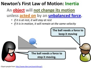 Newton’s First Law of Motion: Inertia
       An object will not change its motion
       unless acted on by an unbalanced force.
             • if it is at rest, it will stay at rest
             • if it is in motion, it will remain at the same velocity

                                                          The ball needs a force to
                                                              keep it moving




                                        The ball needs a force to
                                            stop it moving.


Clipart people from: http://www.clker.com/search/krug/1
 