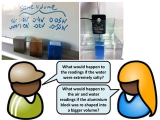 What would happen to
the readings if the water
 were extremely salty?

 What would happen to
    the air and water
readings if the aluminium
block was re-shaped into
    a bigger volume?
 