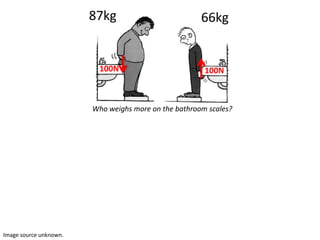 87kg                          66kg


                          100N                         100N



                        Who weighs more on the bathroom scales?




Image source unknown.
 