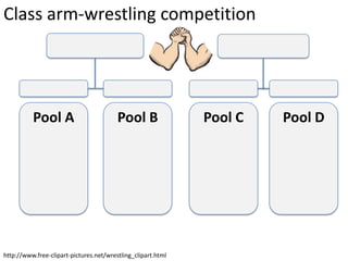 Class arm-wrestling competition




          Pool A                         Pool B               Pool C   Pool D




http://www.free-clipart-pictures.net/wrestling_clipart.html
 
