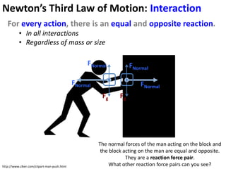 Newton’s Third Law of Motion: Interaction
   For every action, there is an equal and opposite reaction.
          • In all interactions
          • Regardless of mass or size

                                                      FNormal           FNormal

                                             FNormal                        FNormal
                                             (block                           (man)
                                             )             Fg      Fg




                                                          The normal forces of the man acting on the block and
                                                           the block acting on the man are equal and opposite.
                                                                      They are a reaction force pair.
http://www.clker.com/clipart-man-push.html                     What other reaction force pairs can you see?
 