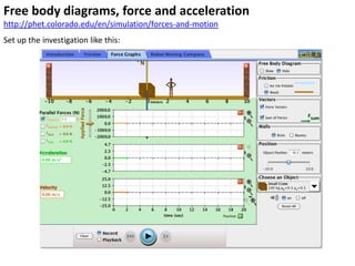 Free body diagrams, force and acceleration
http://phet.colorado.edu/en/simulation/forces-and-motion
Set up the investigation like this:
 