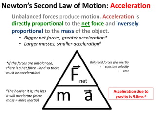 Newton’s Second Law of Motion: Acceleration
    Unbalanced forces produce motion. Acceleration is
    directly proportional to the net force and inversely
    proportional to the mass of the object.
          • Bigger net forces, greater acceleration*
          • Larger masses, smaller acceleration#


 *If the forces are unbalanced,                  Balanced forces give inertia
                                                       - constant velocity


                                       F
 there is a net force – and so there
                                                                     - rest
 must be acceleration!

                                           net


                                 m a
 #The  heavier it is, the less                                   Acceleration due to
 it will accelerate (more                                         gravity is 9.8ms-2
 mass = more inertia)
 