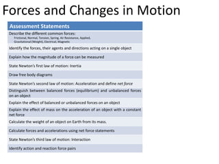 Forces and Changes in Motion
 Assessment Statements
 Describe the different common forces:
    Frictional, Normal, Tension, Spring, Air Resistance, Applied,
    Gravitational (Weight), Electrical, Magnetic

 Identify the forces, their agents and directions acting on a single object

 Explain how the magnitude of a force can be measured

 State Newton’s first law of motion: Inertia

 Draw free body diagrams

 State Newton’s second law of motion: Acceleration and define net force
 Distinguish between balanced forces (equilibrium) and unbalanced forces
 on an object
 Explain the effect of balanced or unbalanced forces on an object
 Explain the effect of mass on the acceleration of an object with a constant
 net force
 Calculate the weight of an object on Earth from its mass.

 Calculate forces and accelerations using net force statements

 State Newton’s third law of motion: Interaction

 Identify action and reaction force pairs
 