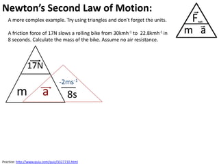 Newton’s Second Law of Motion:
   A more complex example. Try using triangles and don’t forget the units.

   A friction force of 17N slows a rolling bike from 30kmh-1 to 22.8kmh-1 in
   8 seconds. Calculate the mass of the bike. Assume no air resistance.



               17N
                                   -2ms-1
        m                a              8s




Practice: http://www.quia.com/quiz/3327710.html
 