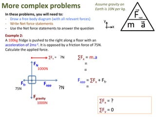 More complex problems                                      Assume gravity on
                                                           Earth is 10N per kg.
In these problems, you will need to:
- Draw a free body diagram (with all relevant forces)
                                                                   y
- Write Net force statements
- Use the Net force statements to answer the question                  x

Example 2:
A 100kg fridge is pushed to the right along a floor with an
acceleration of 2ms-2. It is opposed by a friction force of 75N.
Calculate the applied force.
                             ∑Fx = ?N           ∑Fx = m.a
                  FN                               =
                     1000N                         =

                                                Fapp = ∑Fx + Ffr
          Ffr            Fapp
      75N                          ?N                =
                  Fgravity
                     1000N                                    ∑Fx = ?
                                                              ∑Fy = 0
 