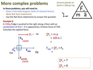 More complex problems                                      Assume gravity on
                                                           Earth is 10N per kg.
In these problems, you will need to:
- Draw a free body diagram (with all relevant forces)
                                                                   y
- Write Net force statements
- Use the Net force statements to answer the question                  x

Example 2:
A 100kg fridge is pushed to the right along a floor with an
acceleration of 2ms-2. It is opposed by a friction force of 75N.
Calculate the applied force.
                             ∑Fx = ?N           ∑Fx = m.a
                  FN                               = 100 x 2
                     1000N                         =

                                                Fapp = ∑Fx + Ffr
          Ffr            Fapp
      75N                          ?N                =
                  Fgravity
                     1000N                                    ∑Fx = ?
                                                              ∑Fy = 0
 