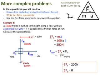 More complex problems                                      Assume gravity on
                                                           Earth is 10N per kg.
In these problems, you will need to:
- Draw a free body diagram (with all relevant forces)
                                                                   y
- Write Net force statements
- Use the Net force statements to answer the question                  x

Example 2:
A 100kg fridge is pushed to the right along a floor with an
acceleration of 2ms-2. It is opposed by a friction force of 75N.
Calculate the applied force.
                             ∑Fx = 200N         ∑Fx = m.a
                  FN                               = 100 x 2
                     1000N                         = 200N

                                                Fapp = ∑Fx + Ffr
          Ffr            Fapp
      75N                         ?N                 = ?N (right)
                  Fgravity
                     1000N                                    ∑Fx = 200N
                                                              ∑Fy = 0
 