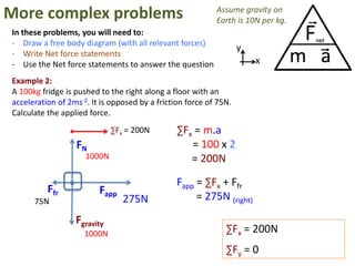 More complex problems                                      Assume gravity on
                                                           Earth is 10N per kg.
In these problems, you will need to:
- Draw a free body diagram (with all relevant forces)
                                                                   y
- Write Net force statements
- Use the Net force statements to answer the question                  x

Example 2:
A 100kg fridge is pushed to the right along a floor with an
acceleration of 2ms-2. It is opposed by a friction force of 75N.
Calculate the applied force.
                             ∑Fx = 200N         ∑Fx = m.a
                  FN                               = 100 x 2
                     1000N                         = 200N

                                                Fapp = ∑Fx + Ffr
          Ffr            Fapp
      75N                       275N                 = 275N (right)
                  Fgravity
                     1000N                                    ∑Fx = 200N
                                                              ∑Fy = 0
 
