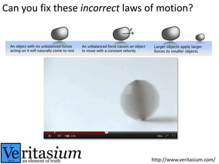 Can you fix these incorrect laws of motion?




                                 http://www.veritasium.com/
 